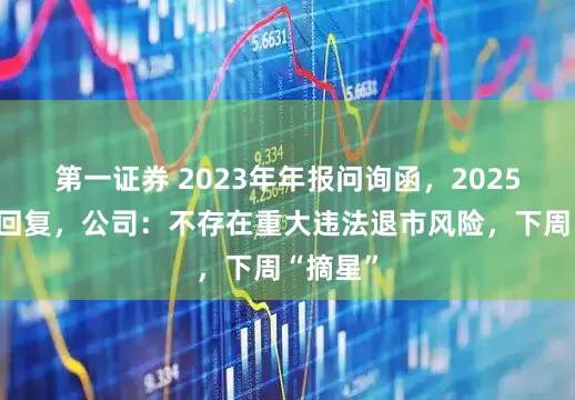 第一证券 2023年年报问询函，2025年底才回复，公司：不存在重大违法退市风险，下周“摘星”